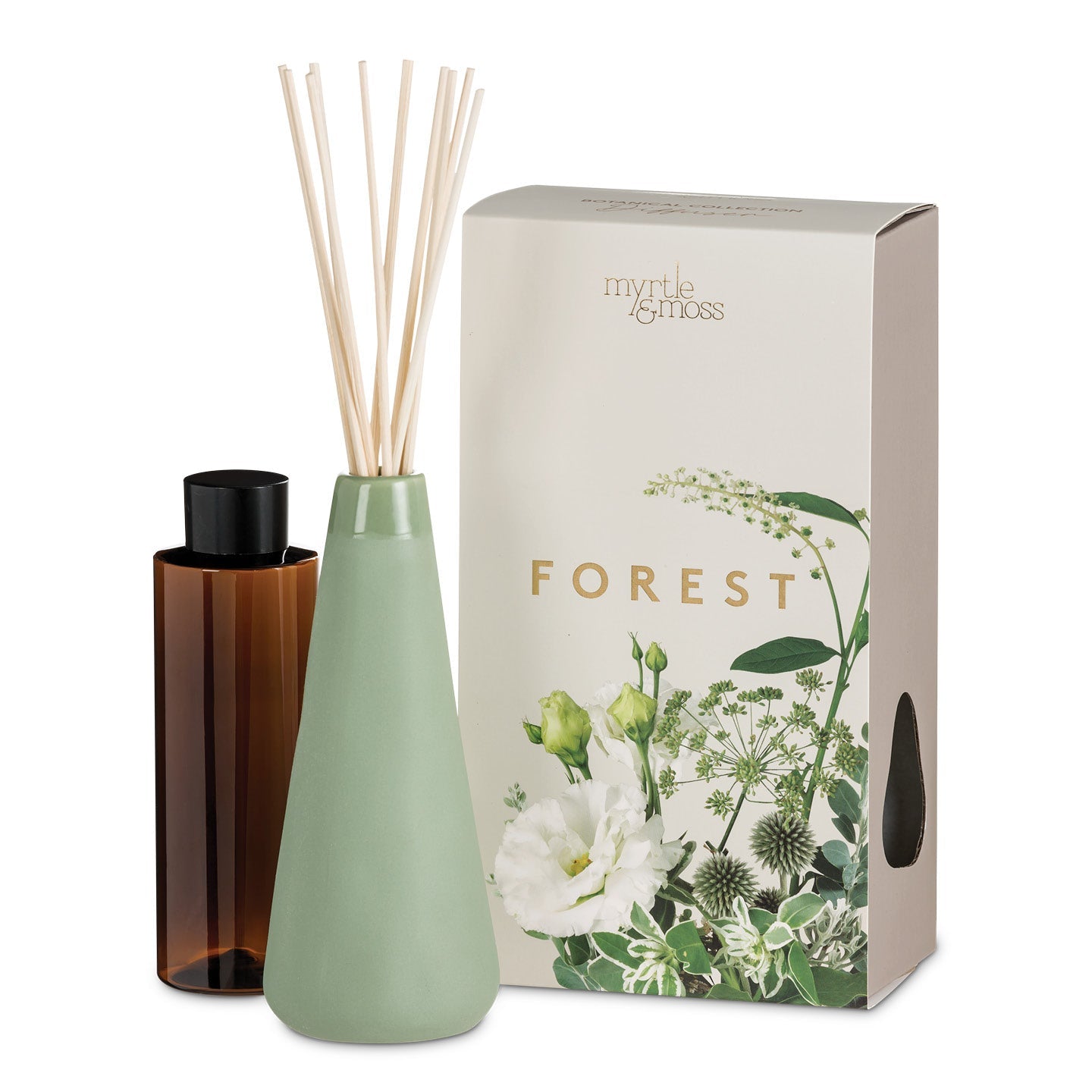 Botanical Diffuser - Forest (Green)