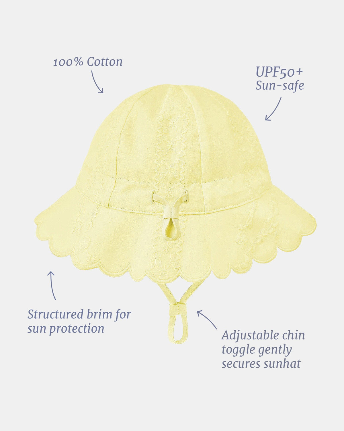 Labelled view of the Florence sunhat noting 100% cotton, UPF50+, structured brim and the adjustable chin toggle