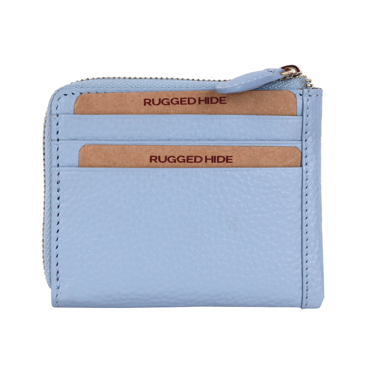 Back of the powder blue wallet, showing the slots on the other side