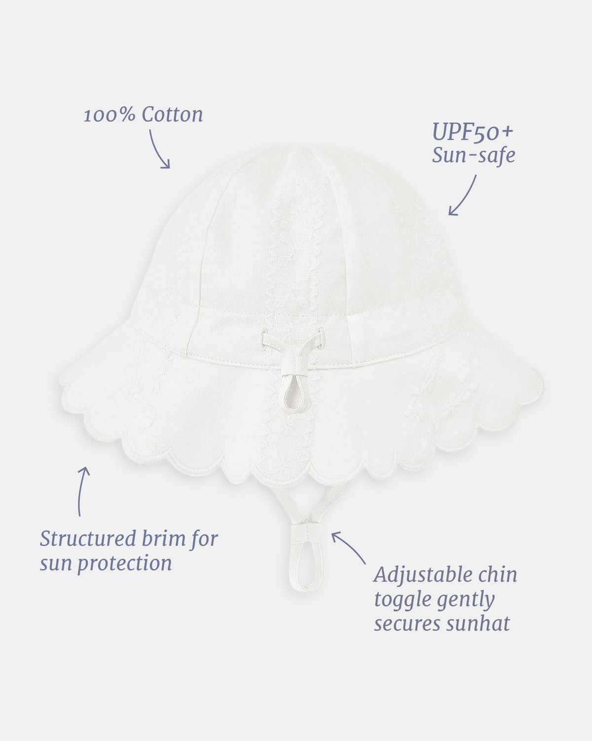 Labelled view of the Florence sunhat noting 100% cotton, UPF50+, structured brim and the adjustable chin toggle