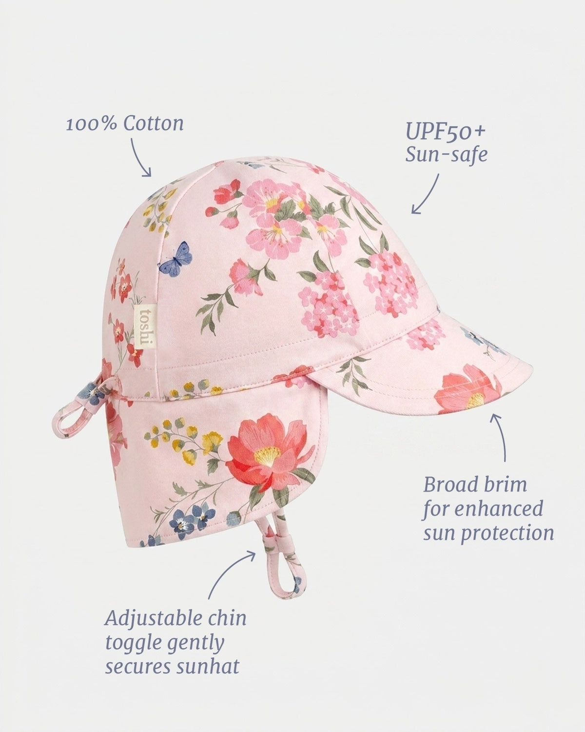 Labelled view of the flap cap noting 100% cotton, UPF50+, broad brim and the adjustable chin toggle
