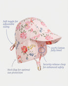 Labelled side view of the flap cap showing the soft toggle, neck flap, cotton lining and safety-release chin clasp
