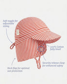 Labelled side view of the flap cap showing the soft toggle, neck flap, cotton lining and safety-release chin clasp