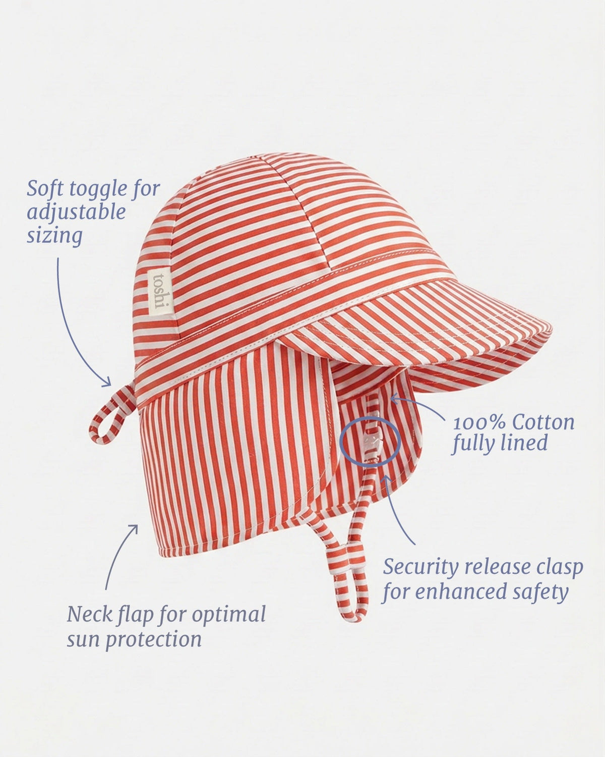 Labelled side view of the flap cap showing the soft toggle, neck flap, cotton lining and safety-release chin clasp