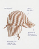 Labelled view of the flap cap noting 100% cotton, UPF50+, broad brim and the adjustable chin toggle