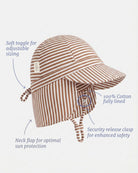 Labelled side view of the flap cap showing the soft toggle, neck flap, cotton lining and safety-release chin clasp