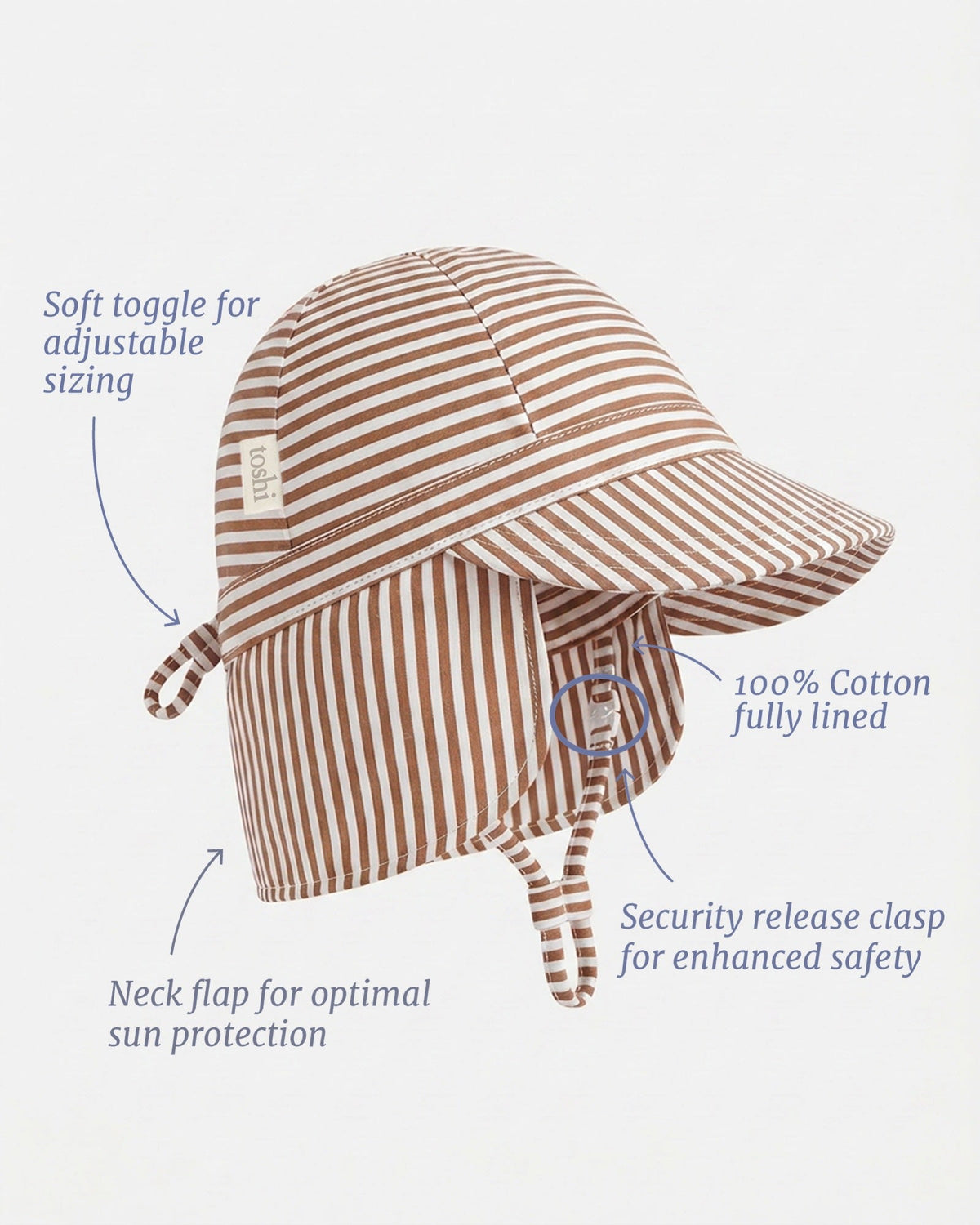 Labelled side view of the flap cap showing the soft toggle, neck flap, cotton lining and safety-release chin clasp