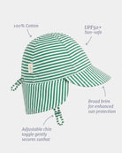 Labelled view of the flap cap noting 100% cotton, UPF50+, broad brim and the adjustable chin toggle