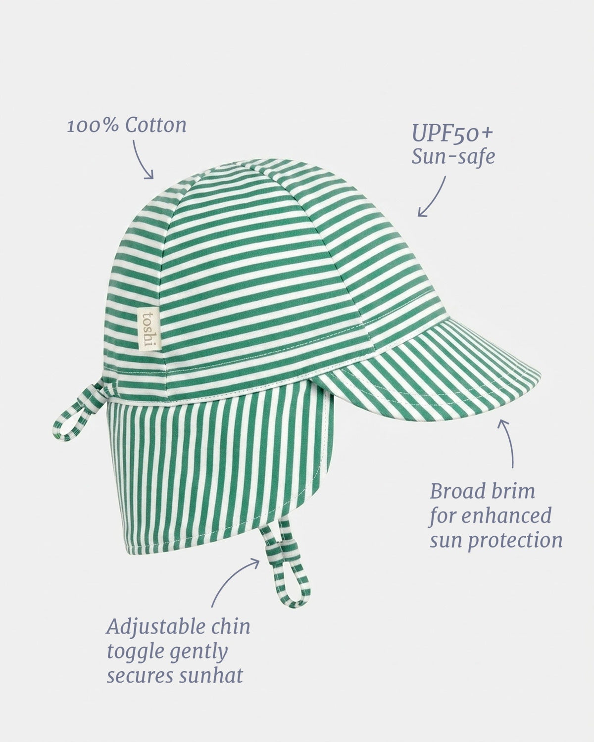 Labelled view of the flap cap noting 100% cotton, UPF50+, broad brim and the adjustable chin toggle