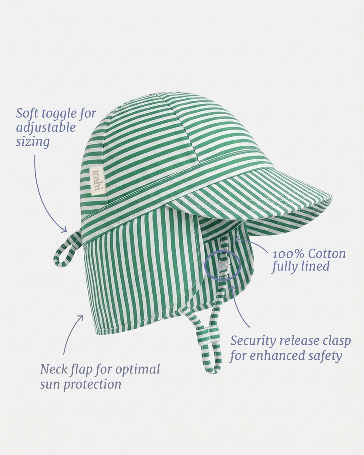 Labelled side view of the flap cap showing the soft toggle, neck flap, cotton lining and safety-release chin clasp