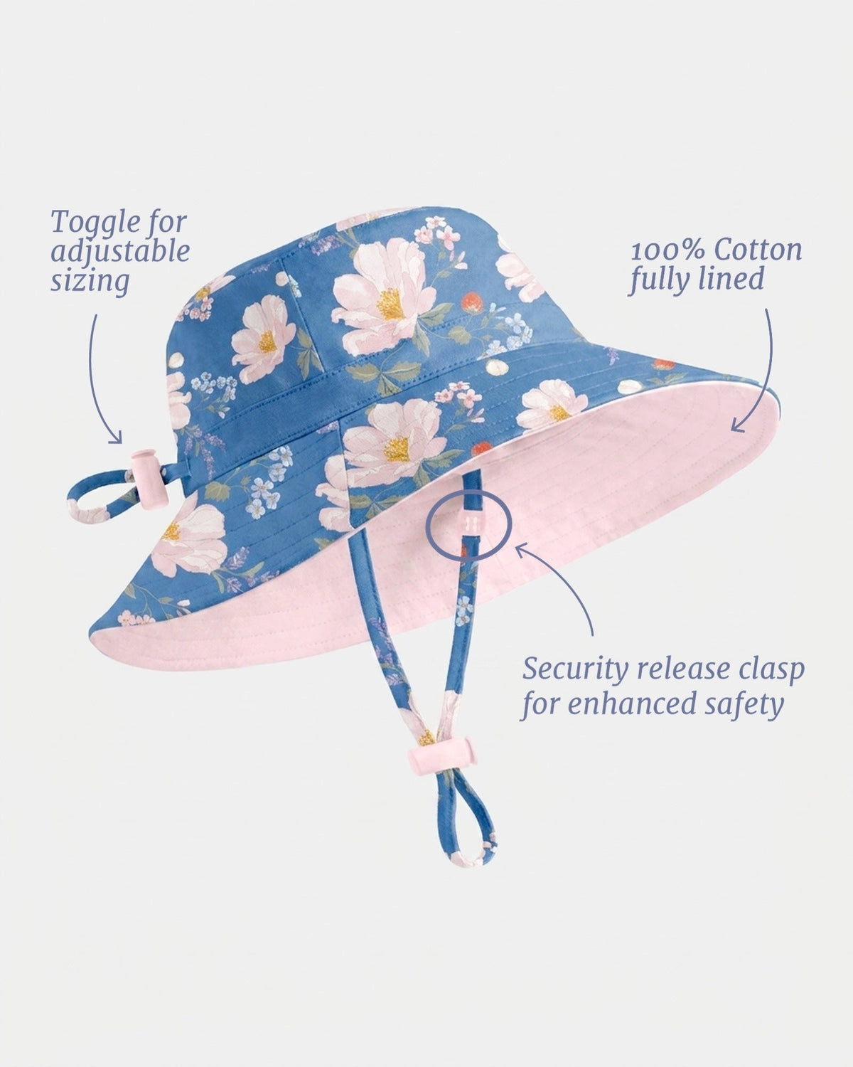 Labelled side view of the Camille sunhat showing the head toggle, pink cotton lining and safety-release chin clasp