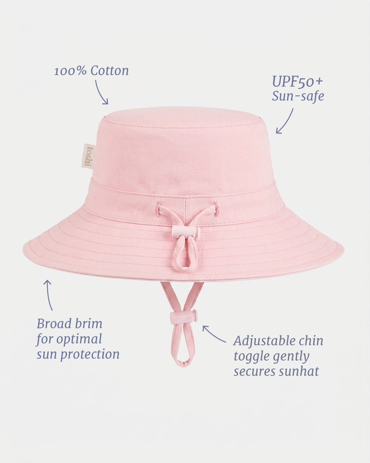 Labelled view of the Olly sunhat noting 100% cotton, UPF50+, broad brim and the adjustable chin toggle
